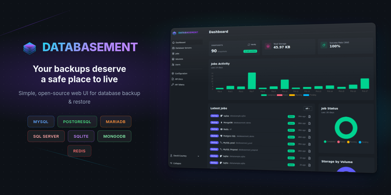 Databasement Banner